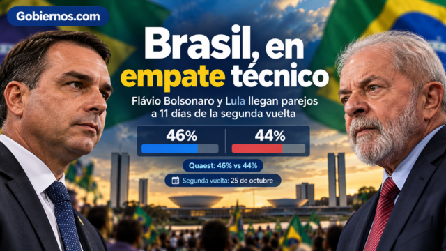 Brasil, en empate técnico: Flávio Bolsonaro y Lula llegan parejos a 11 días de la segunda vuelta